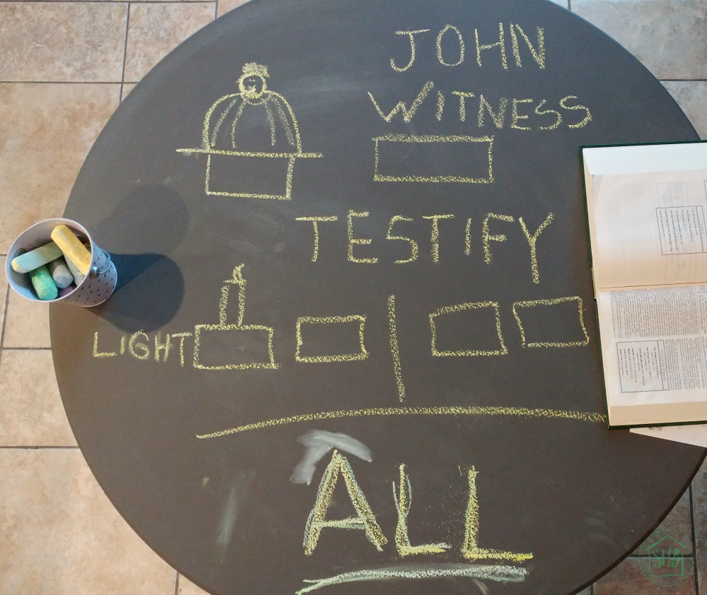 Inductive Bible Study for Kids - Verse by verse through John 1