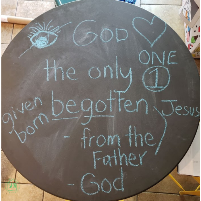 Inductive Study for Kids through the book of John, chapter 1, verses 14-18