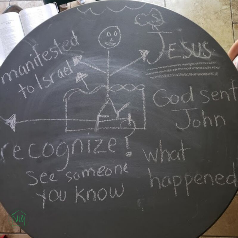 Inductive Study for Kids, the Gospel of John; chapter 1, verses 32-33.  Simple approach to teaching the Bible verse by verse, modeling good Bible study habits.