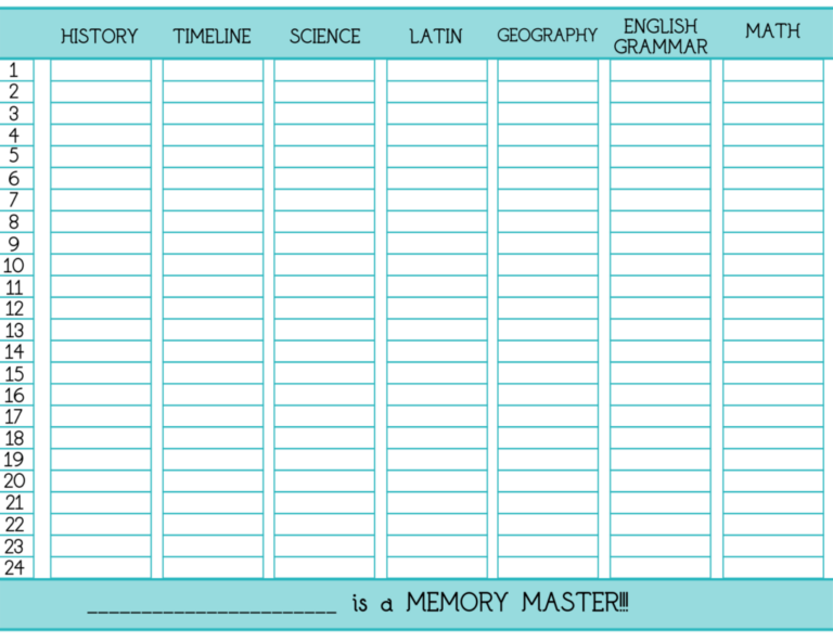Simple Memory Master Prep – Simple. Home. Blessings