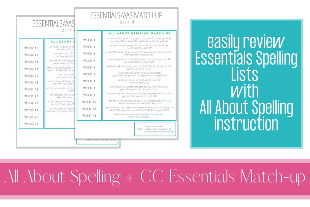 match-up for Classical Conversations Essentials spelling lists and All About Spelling - review the strategies behind the lists 